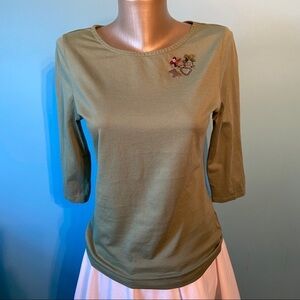Avoca‎ Anthology  top